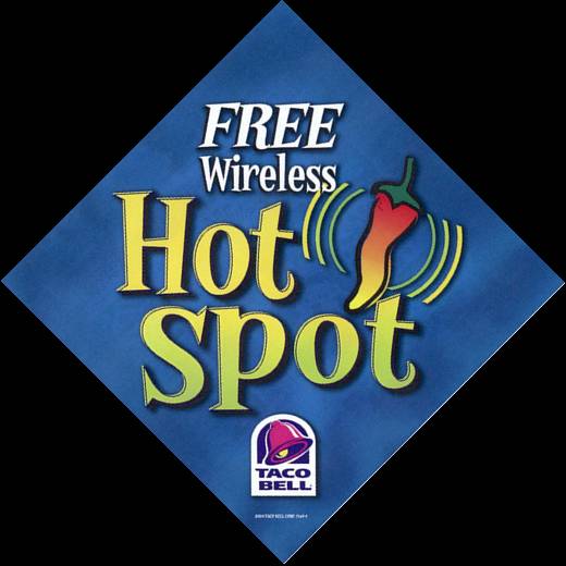 hot_spot